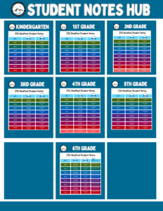table of notes for each grade