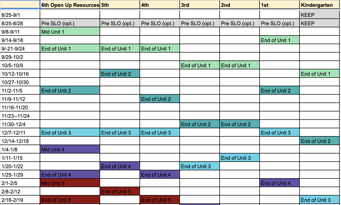 Testing Schedules – Elementary Mathematics