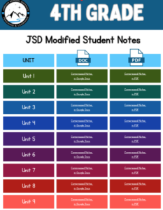 4th grade student note page link