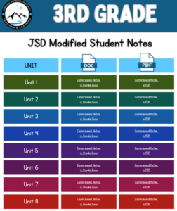 3rd grade student notes page link