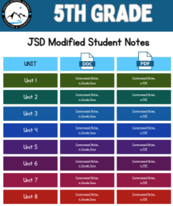 5th grade notes page link