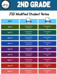 2nd grad student note link