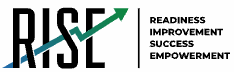 RISE logo